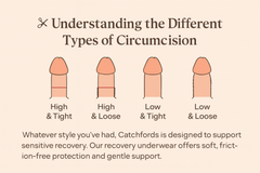 Understanding the Different Types of Circumcision
